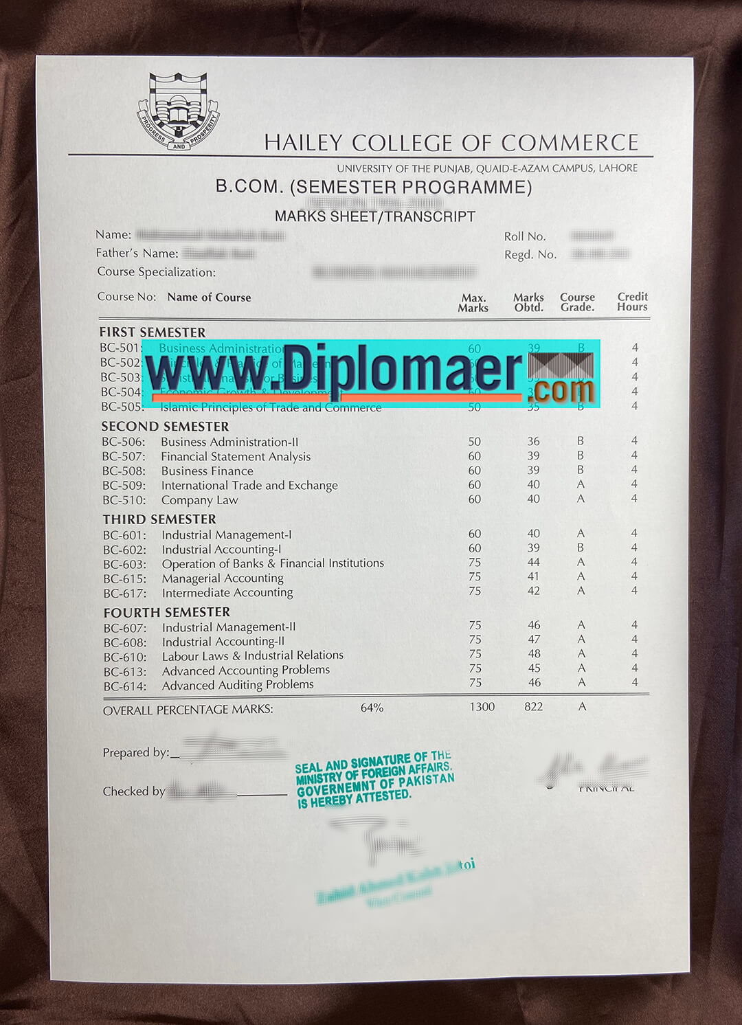 How to get a Punjab University transcript in Pakistan? University of the Punjab Fake Transcript - How to get a Punjab University transcript in Pakistan?